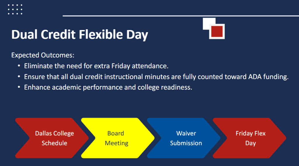 Attendance Strategy