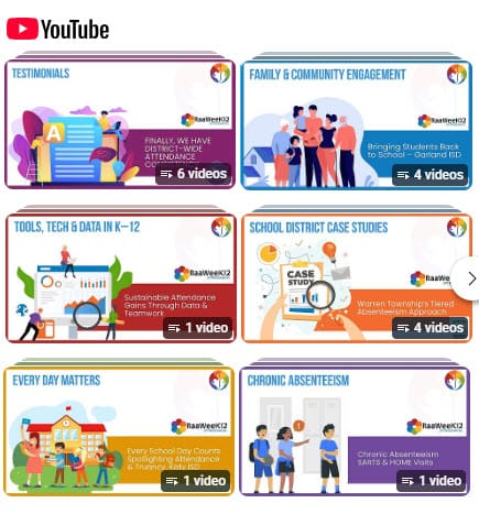 RaaWee YouTube